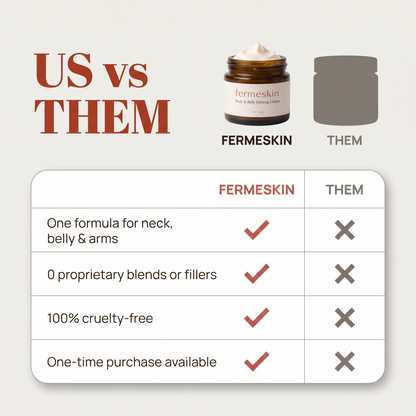 Fermeskin Smooth & Tightening Cream - Us vs Them Comparison Chart